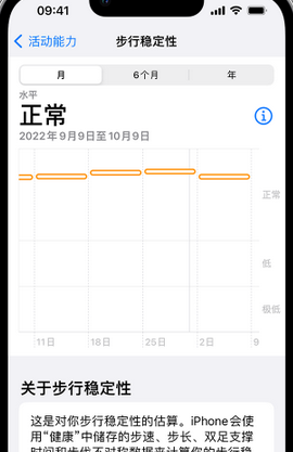 德州iPhone手机维修如何在iPhone开启'步行稳定性通知'