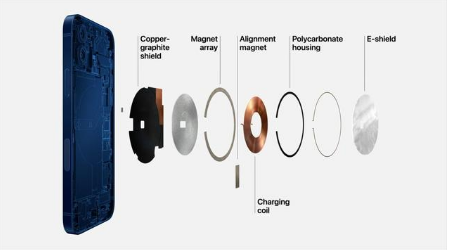 德州苹果手机维修分享iPhone 12真的会威胁身体健康吗 